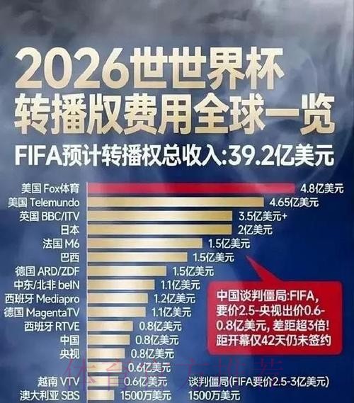 世界杯盘口开户全站